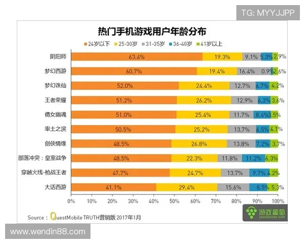 澳洲10开奖结果对比分析:官方数据与历史记录详细比较 澳洲10开奖结果对比分析:官方数据与历史记录详细比较