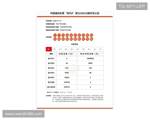 百度时时彩开奖最新结果实时查询